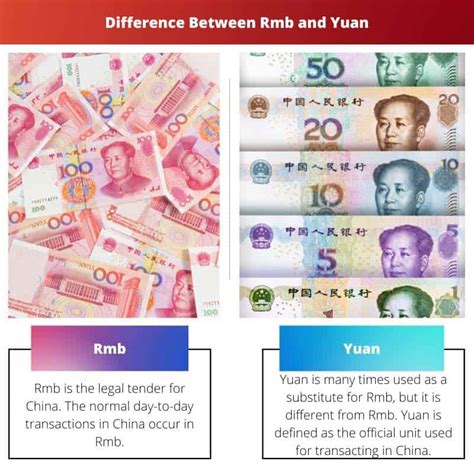 27000rmb to usd|yuan vs renminbi.